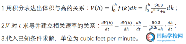 AP备考急救包 - 微积分BC函数分析题型题解分析