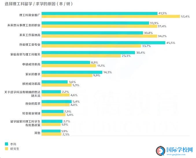 惊喜！日点击量10亿的全球疫情图，竟由两名中国留美博士操盘
