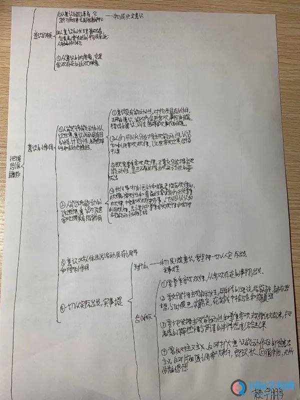 在自律中遇见最好的自己-记华美高二年级线上学习标兵风采展