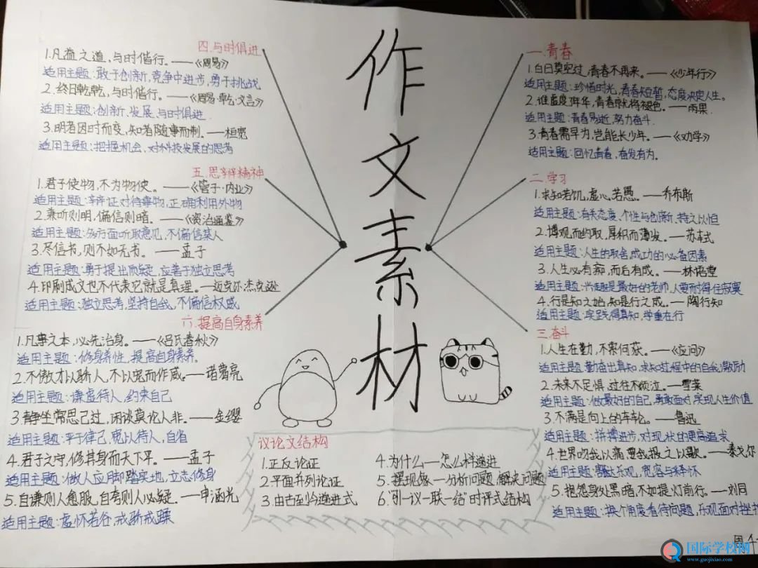 在自律中遇见最好的自己-记华美高二年级线上学习标兵风采展