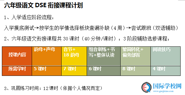 探秘银滩DSE衔接课程[二] - 科学规划，无缝对接