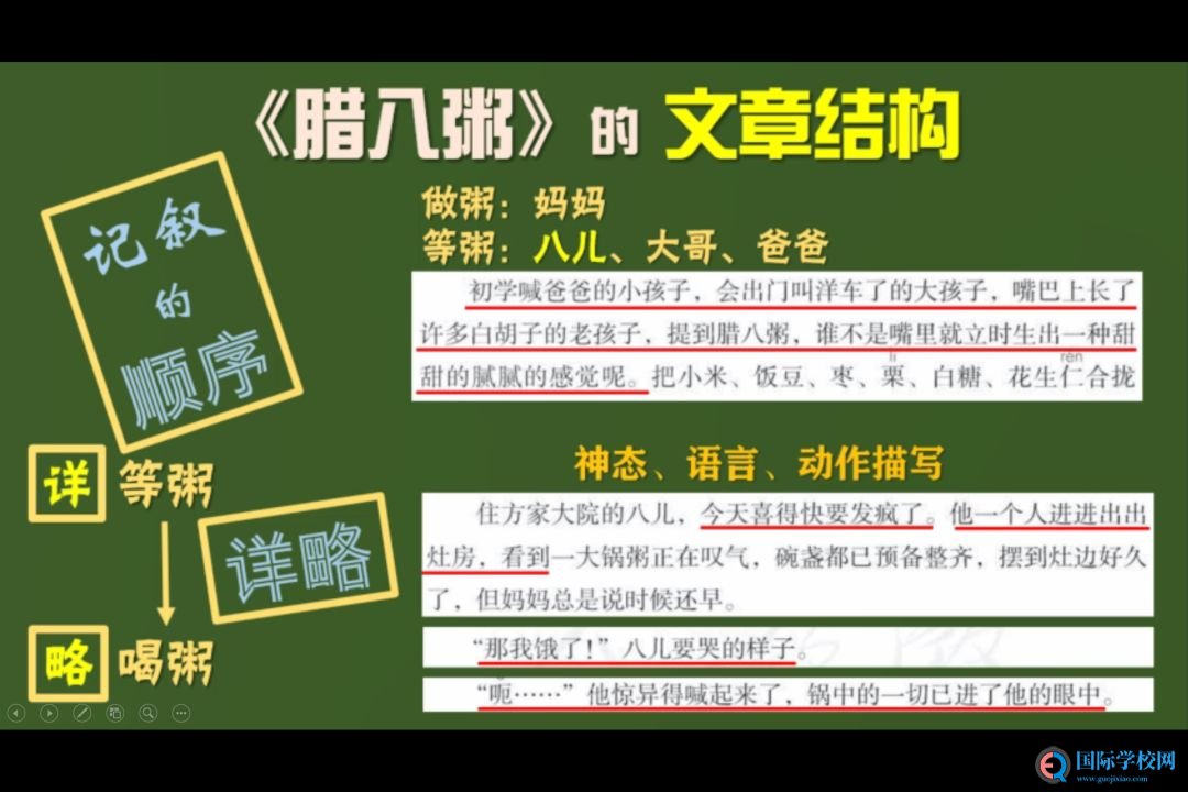 海归·中学语文 ∣ “IB课程+线上教育”的别样风景
