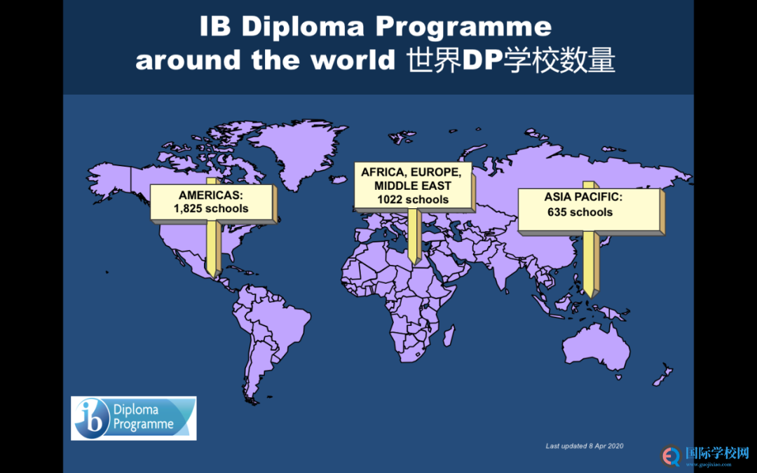 IB五月统考取消，这里有与IB高管沟通的重要信息汇总！