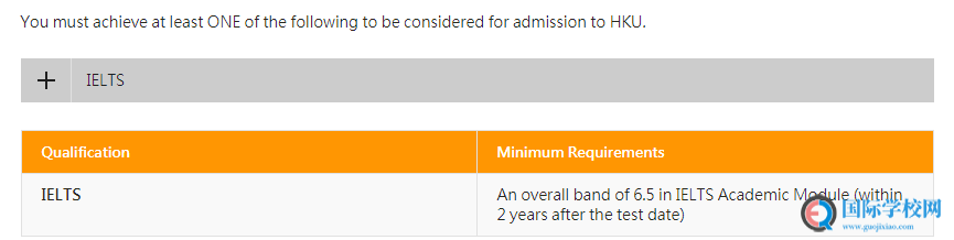 ib成绩30分可以上什么大学？港大有希望吗？