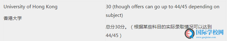 ib成绩30分可以上什么大学？港大有希望吗？