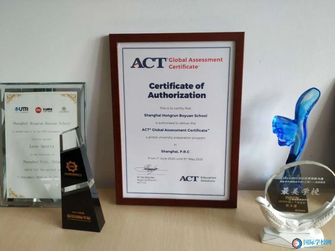 足不出“国”,参加ACT考试 Take ACT Tests Here at SHBS