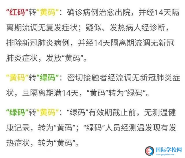 今年高考允许带手机？最新规定出炉！