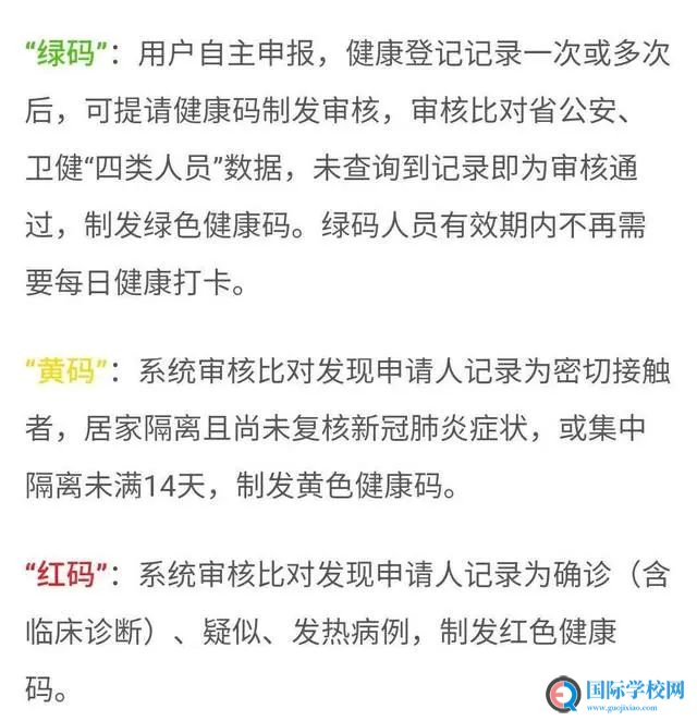 今年高考允许带手机？最新规定出炉！