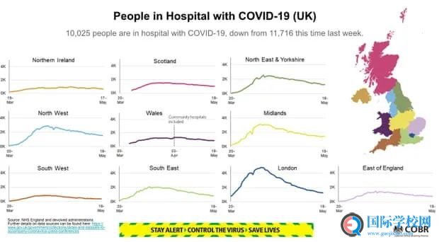 英国私校会先开学