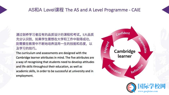 德佩斯苏州校区 - 剑桥IB学校评审员带你详解国际课程