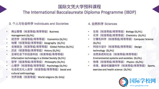 德佩斯苏州校区 - 剑桥IB学校评审员带你详解国际课程