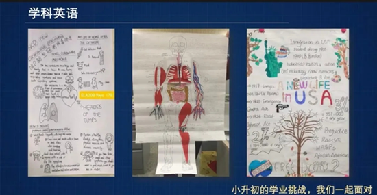 厚积薄发 - 在王府学校 梦校之路从初中启航