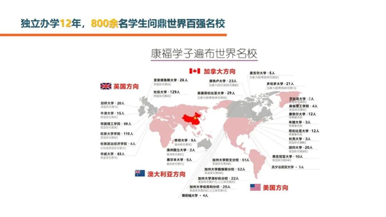 北京昌平凯博 - 这里有把中小学教育万能钥匙