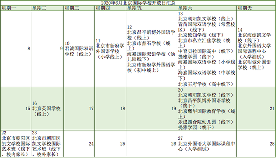北京6月国际学校开放日信息汇总