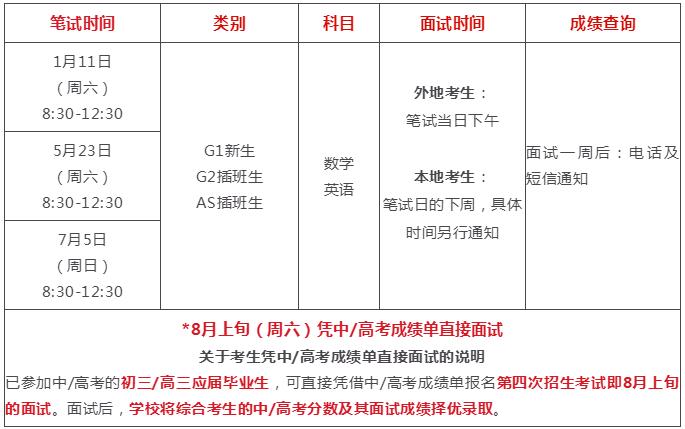 深大师院国际高中2020招生简章