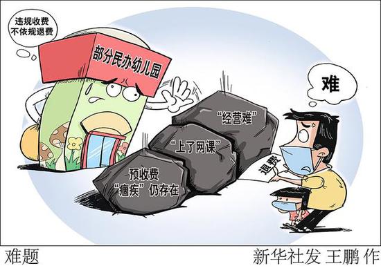 部分民办幼儿园退费难 - 暗着多收明着少退拖着不给