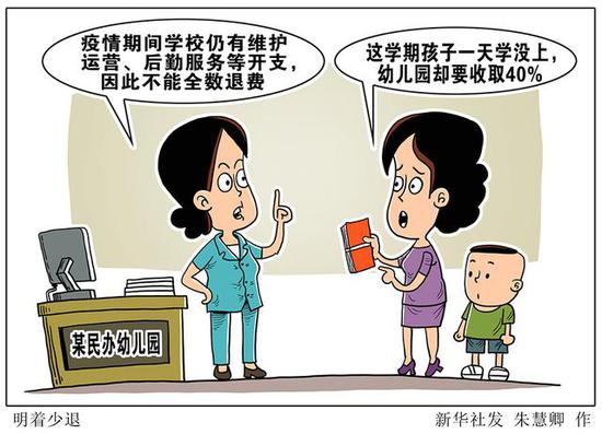 部分民办幼儿园退费难 - 暗着多收明着少退拖着不给