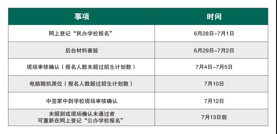 苏州枫华学校2020年秋季招生简章