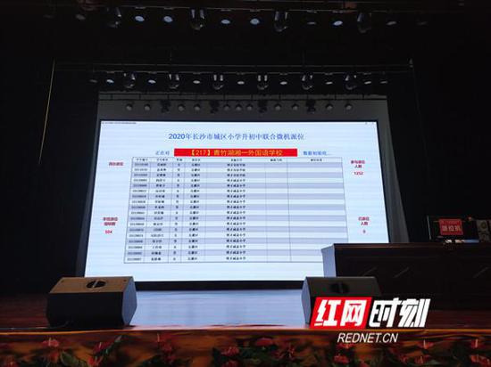 长沙小升初民办学校摇号 - “最后一只靴子”落地
