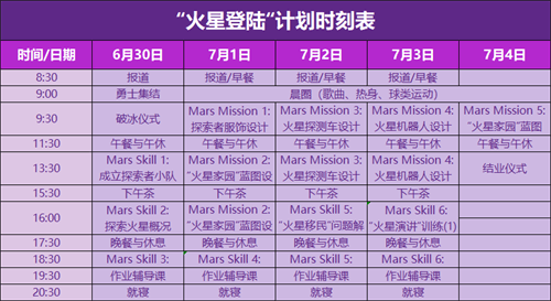 宁波赫威斯肯特小学高性价比的国际学校夏令营体验！