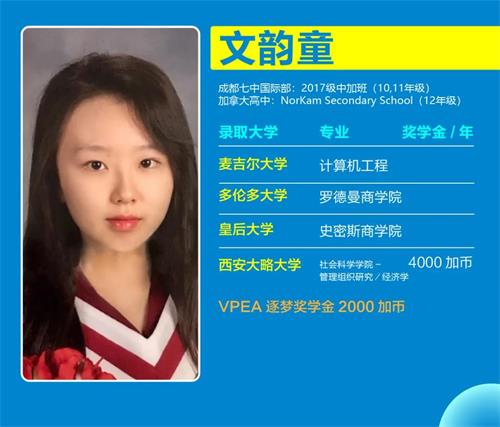 成都七中国际部同寝室4名女生全部拿到加拿大TOP5名校录取！