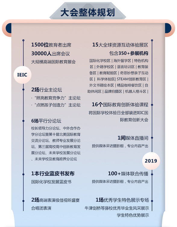 远播2020IEIC国际教育创新大会开启