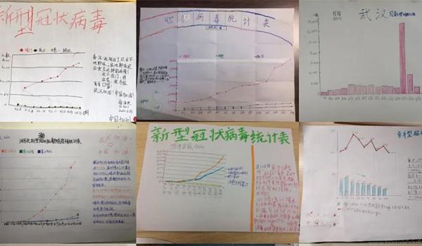 武汉市澳洲国际学校 ：武汉澳洲国际学校数学课程教学回顾