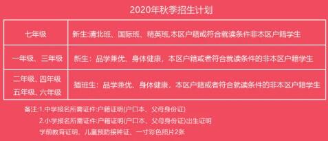 北京森林国际外国语学校满城分校2020秋季招生计划