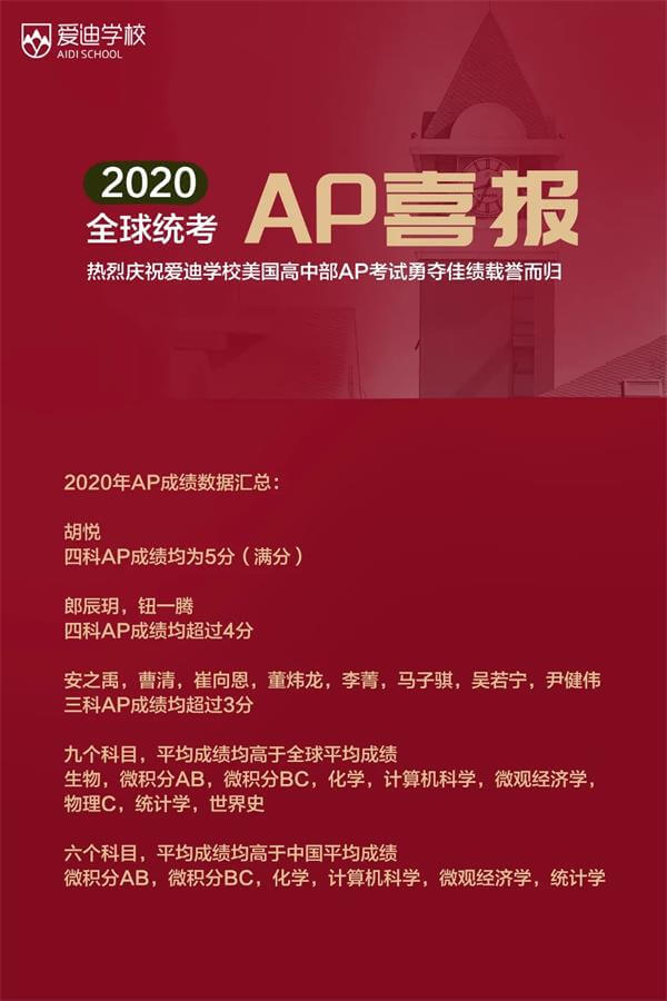 2020年AP考试成绩速报，北京爱迪学子勇夺佳绩载誉而归！