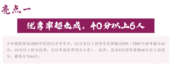 2020年IB成绩汇总 满分的学霸在哪所国际学校