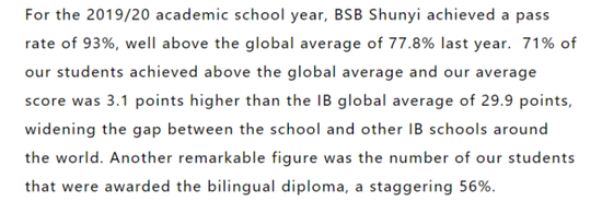 2020年IB成绩汇总 满分的学霸在哪所国际学校