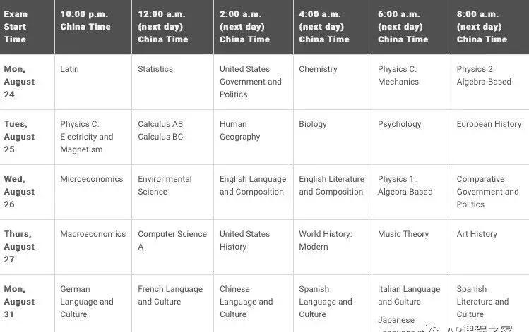 部分学生可申请AP课程8月份补考