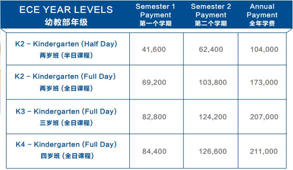 北京耀中国际学校2020学费多少一年?