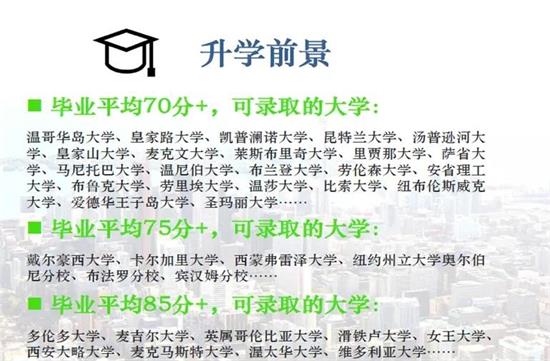 踏入北美名校，胜似闲庭信步/力迈中美学校北美名校直通班开课啦！