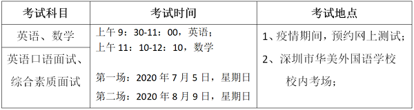 深圳中宏国际书院2020年秋季招生简章