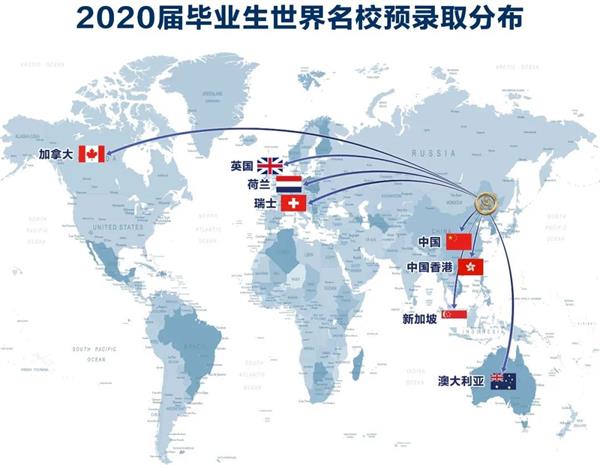 大庆一中剑桥国际中心96%同窗获世界排名前70大学正式录取！
