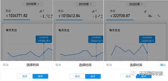 北京300万的补课费 是另一个围城