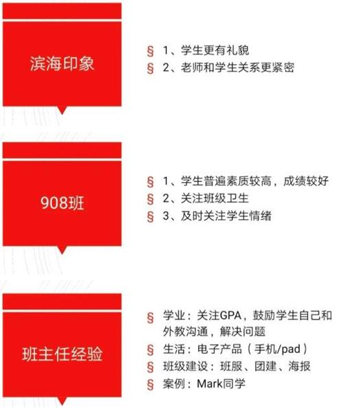 宁波滨海国际合作学校：国际部资深班级导师是怎样炼成的？