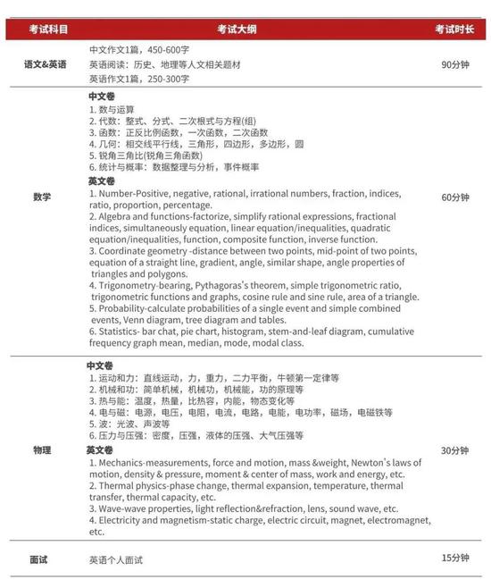 国际学校开放日 全北京 上海两地国际学校开放日大盘点