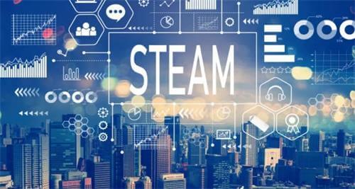 昆山加拿大国际学校教师说：DESIGN AND STEAM如何成为受欢迎的课程之一