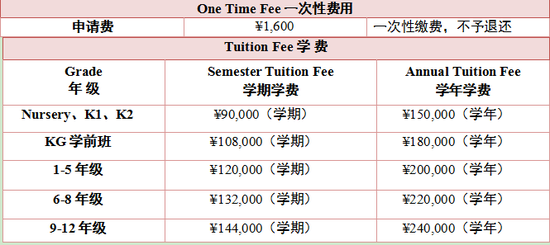 择校直通车 - 邂逅一所优质的北京君诚国际学校