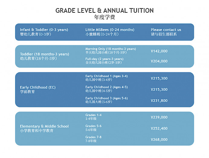 北京蒙台梭利国际学校2020-2021费用多少呢?