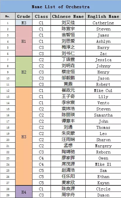 艺术新看点——新哲（原讯得达国际书院）学子在海上世界开了一场音乐会