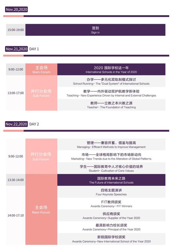 最新!第六届VIS国际学校发展大会全概览2.0