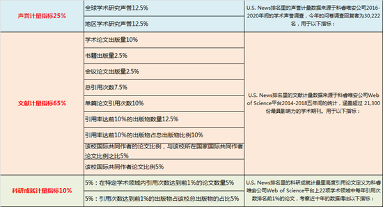 重磅预告 - 疫情下还适合留学吗 家长必知的高中留学规划