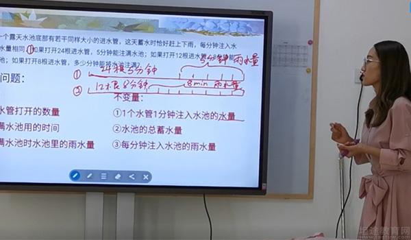 北京新桥外国语高中学校 ：北京市实验外国语学校教学质量如何？