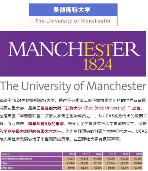  英国曼彻斯特、杜伦、卡迪夫三校向宁波赫威斯肯特学校抛来橄榄枝