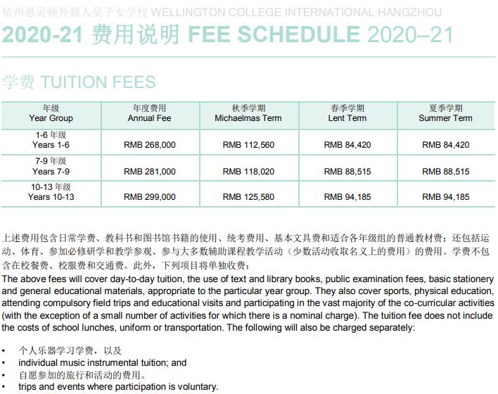 杭州惠灵顿国际学校学费多少一年?