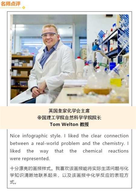 兰州碧桂园学校学生在RSC-ASDAN国际化学画报大赛中一举摘得初中组金奖桂冠！