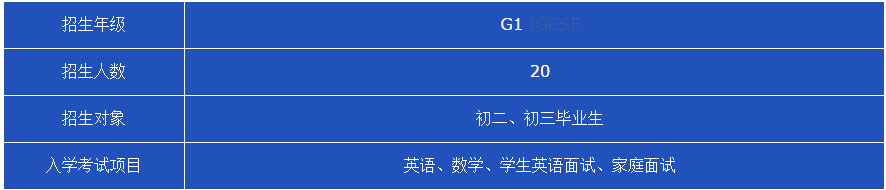 深圳新哲书院(原迅得达国际书院)2021年招生简章